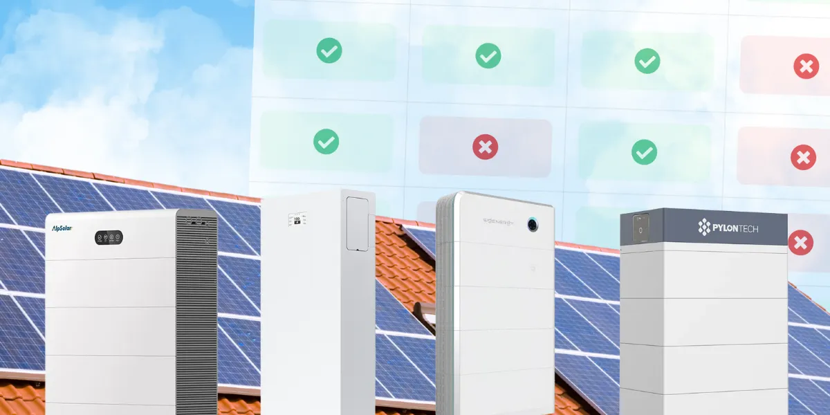 Solcellsbatteri bäst i test