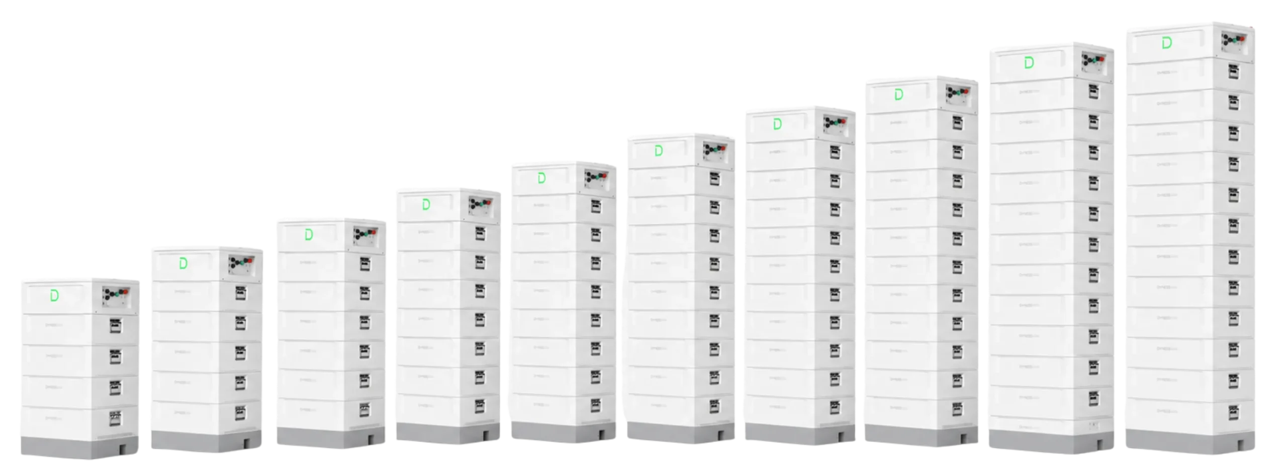 Dyness batteristorlekar